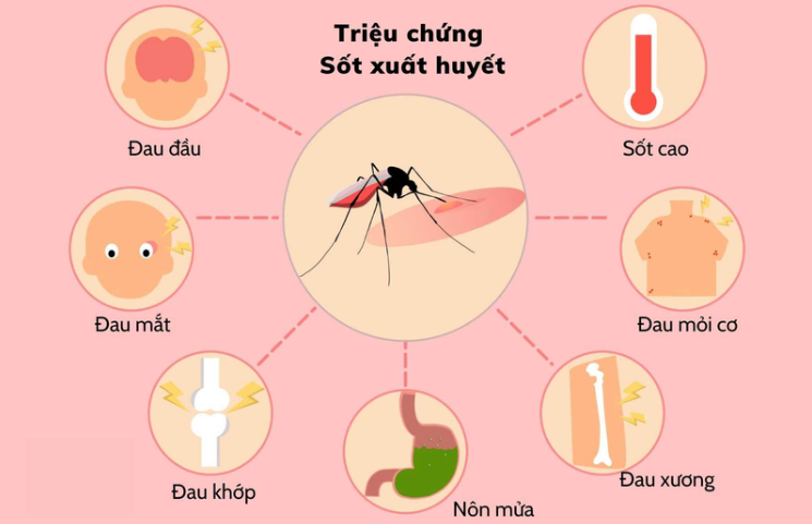BÀI TUYÊN TRUYỀN